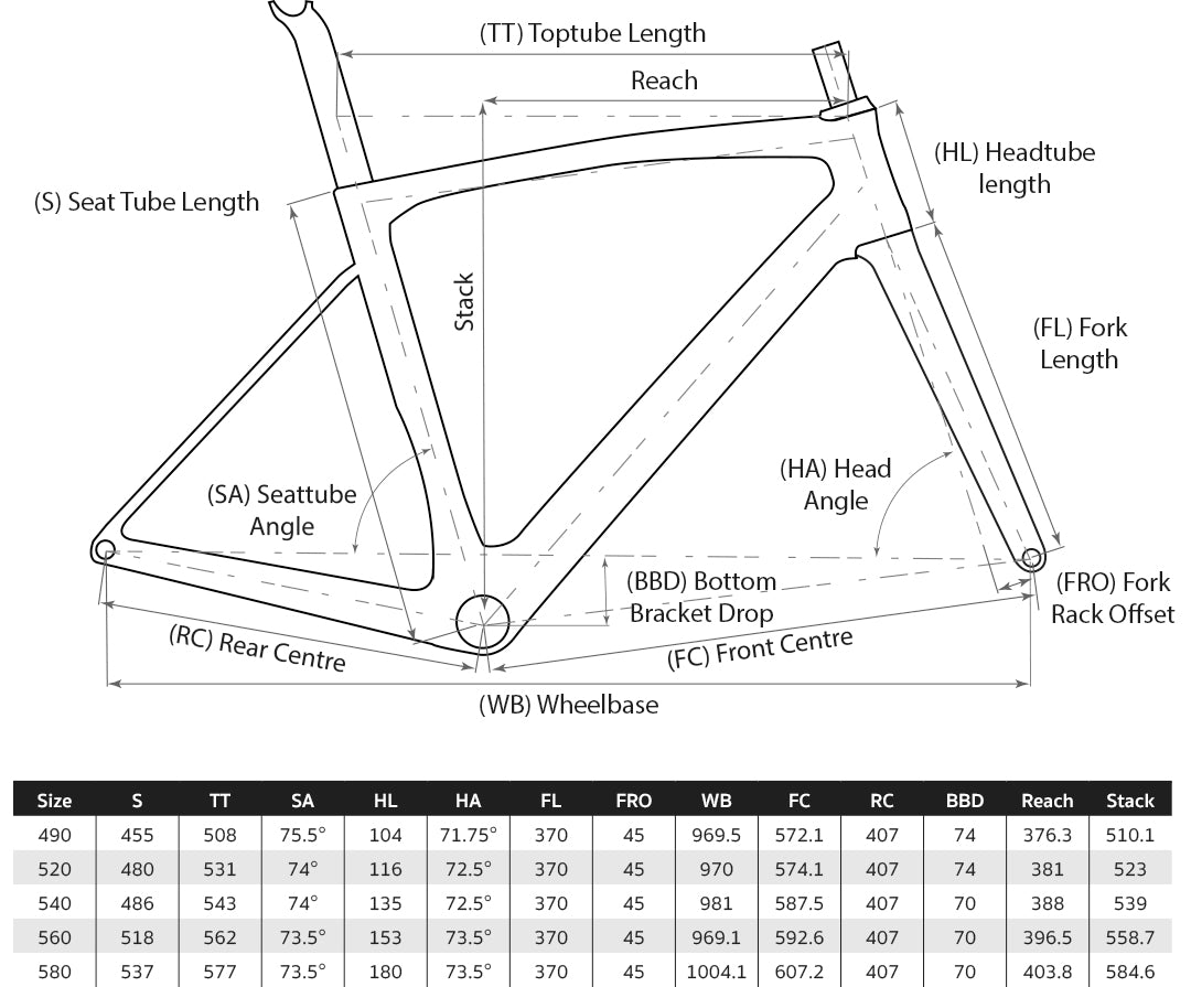 Vento Veloce Disc Frameset