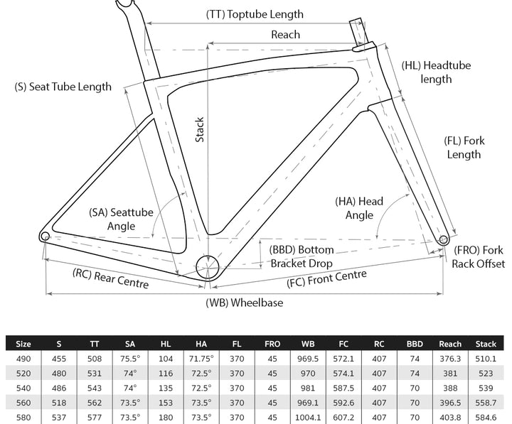 Vento Veloce Disc Frameset